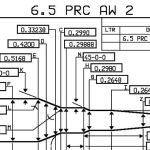 6.5 prc chamber reamer specs