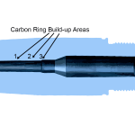 barrel carbon ring