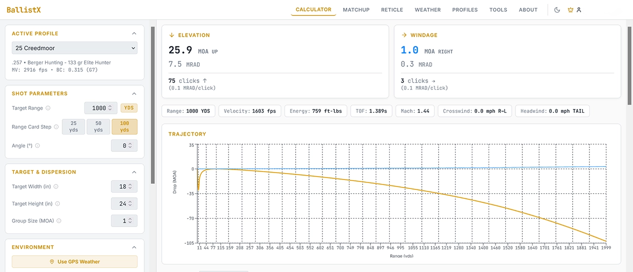 BallistX ballistic calculator